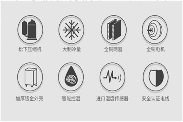 除濕機(jī)開機(jī)沒有反應(yīng)怎么辦