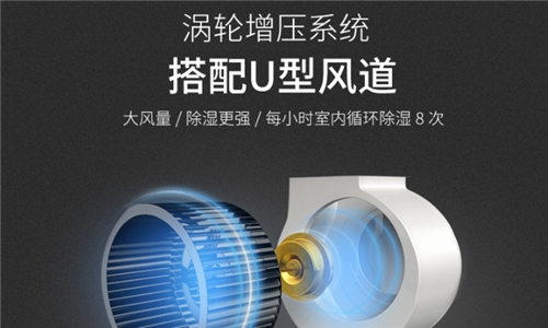 家具廠噴漆房太潮濕怎么辦？推薦使用工業(yè)抽濕機來解決