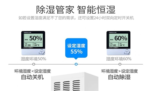 南方暴雨連連，過(guò)后要用除濕機(jī)防潮