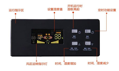 中藥倉庫對(duì)濕度的要求