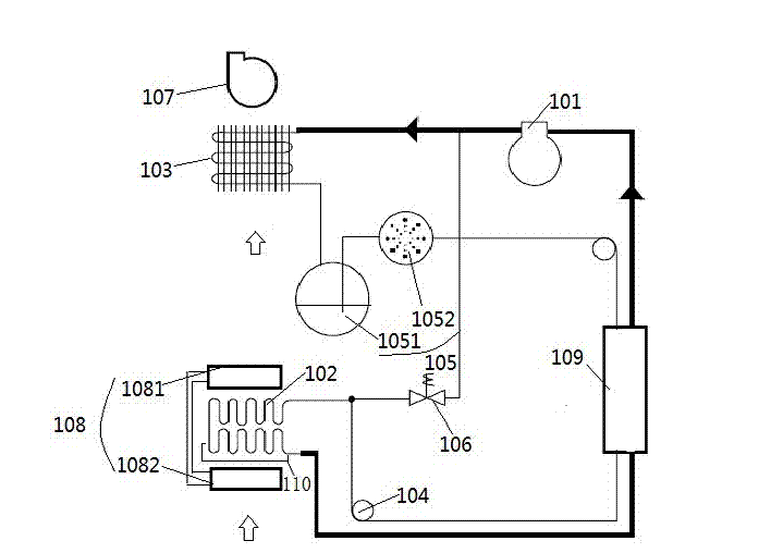 調(diào)溫除濕機工作原理