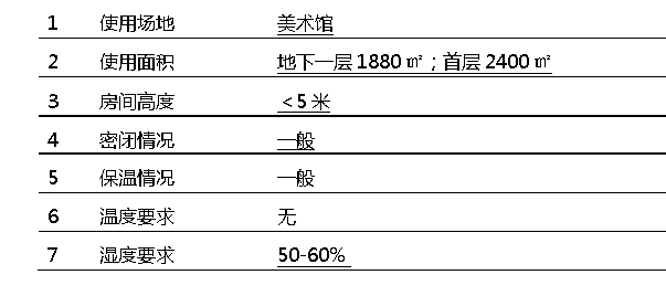 *術(shù)館的室內(nèi)情況