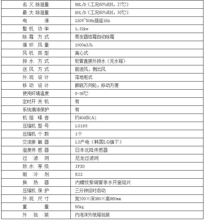 HJ-890H超市倉庫除濕機參數(shù)表