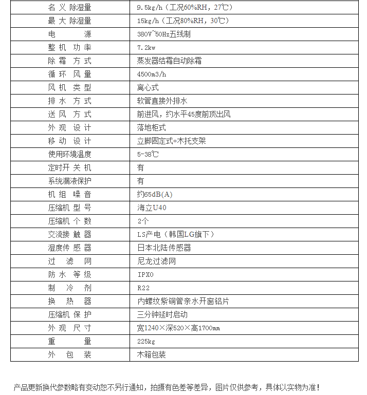 HJ-8360H檔案室倉庫除濕機參數(shù)表